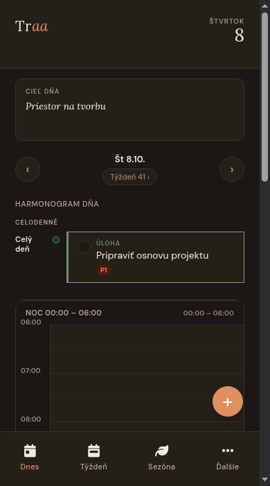 Skutočný mobilný pohľad deň s ukážkovým plánom