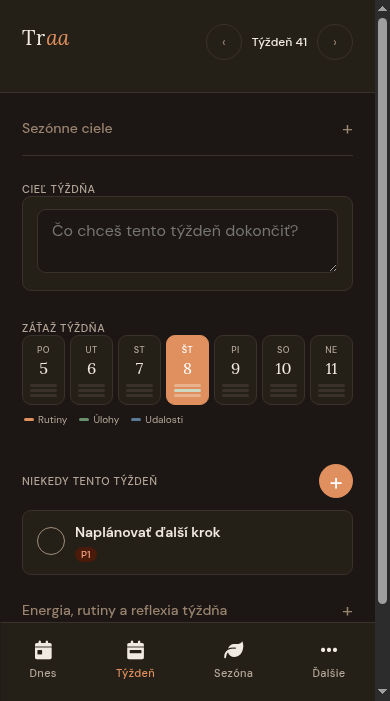 Skutočný mobilný pohľad týždeň s ukážkovým plánom